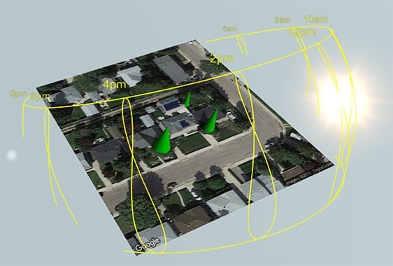 Solar Power Output Calculator