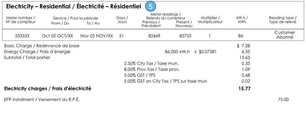 cost-of-solar-power-in-canada-2021