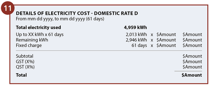 Quebec Hydro Electricity Bill